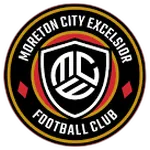Moreton City U23