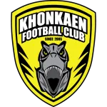 Khonkaen