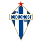 Budućnost U19