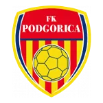 FK Podgorica