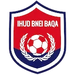 Ihud Bnei Baka