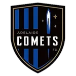 ACM