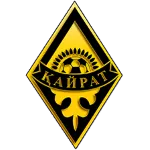 K. Almaty