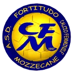 Chievo Verona (K)