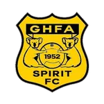GHFA Spirit