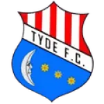 Tyde