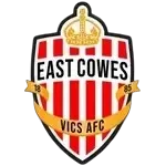 East Cowes