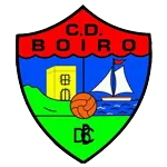 Boiro