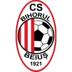 Bihorul