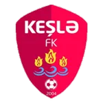 Keşlə II