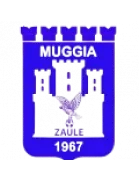 Muggia
