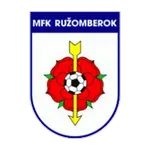 Ruzomberok U19