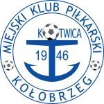 Kotwica