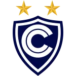 Cienciano