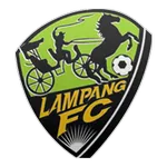 Lampang