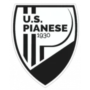 Pianese U19