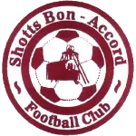 Shotts