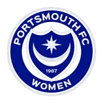Portsmouth (K)