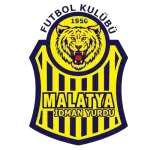 Malatya İ.Y.