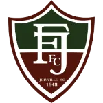 Fluminense SC