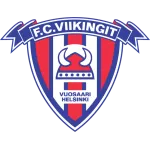 Viikingit