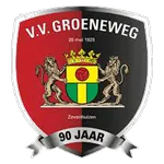 Groeneweg