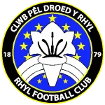 Y Rhyl 1879