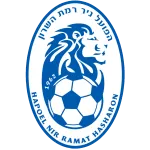 Hasharon U19