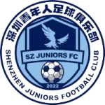 Juniors