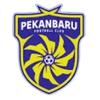 Pekanbaru