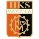 Małapanew