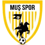 Muş Spor
