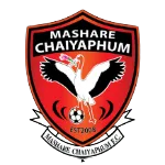 Chaiyaphum