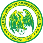 Concordia C.