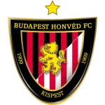 Budapest Honvéd