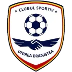 Unirea Brăila