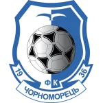 Chornomorets