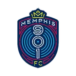 Memphis 901