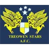 TRS