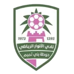 Al Anwar
