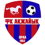 Akzhayik Uralsk