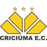 Criciúma