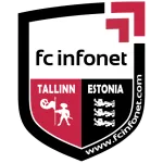 Tallinna Infonet II
