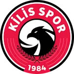Kilisspor