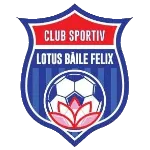 Băile Felix