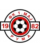 1. Maj Ruma