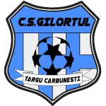 Gilortul