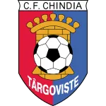 Chindia T.