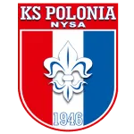Polonia Nysa