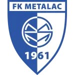 Metalac Gorj